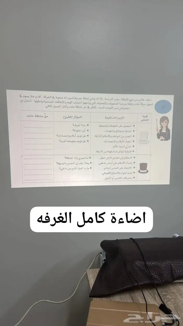 بروجكتر للبيع لاسلكي 0