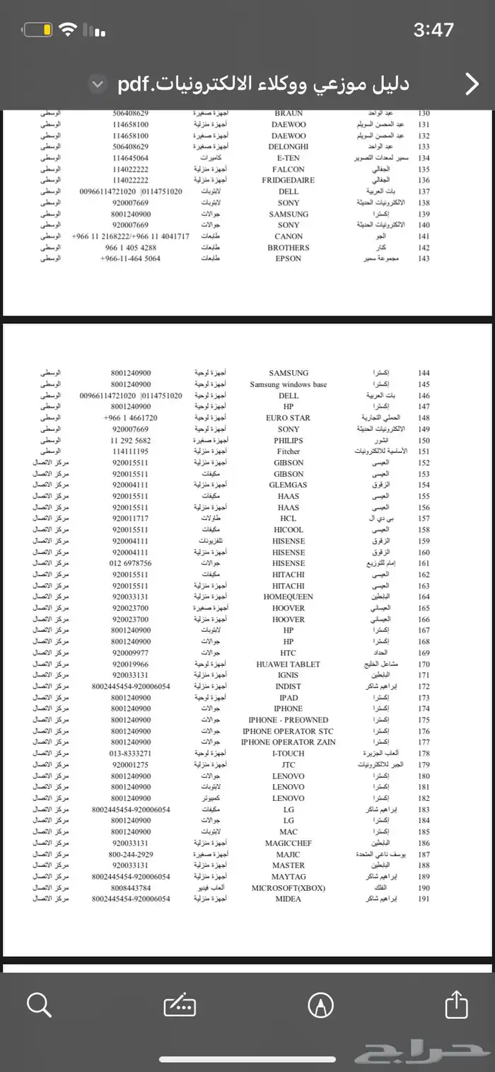 ارقام مورديين الجملة 0