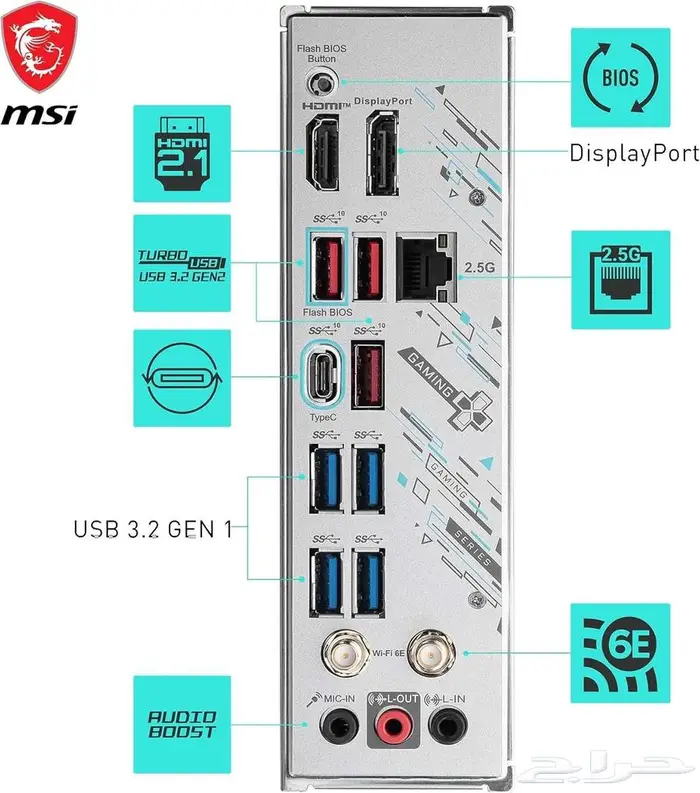 مذربورد B650M Gaming Plus WiFi من MSI شبه جديده 1