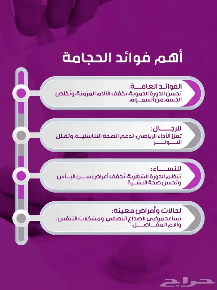 حجامة للنساء 0