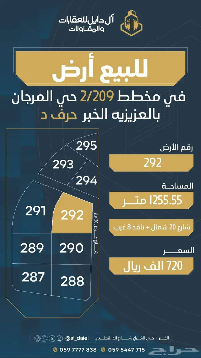 مجموعة اراضي للبيع بمساحات مختلفه في مخططات العزيزيه والخبر 32
