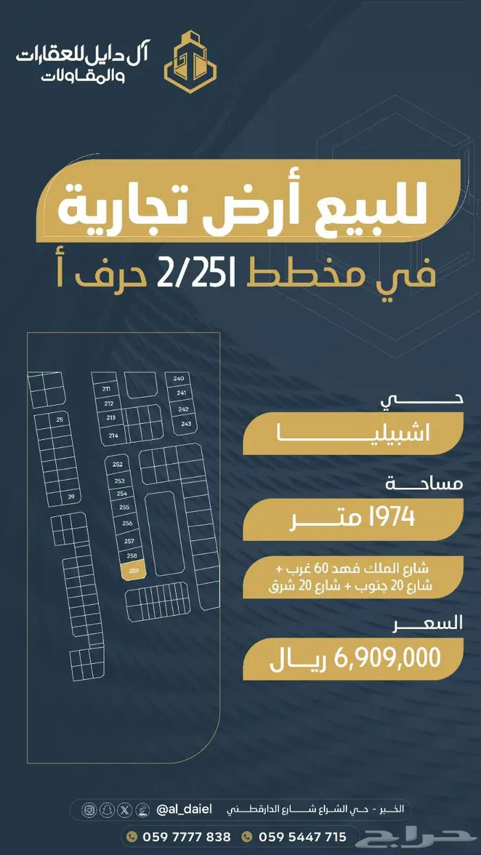 مجموعة اراضي للبيع بمساحات مختلفه في مخططات العزيزيه والخبر 19