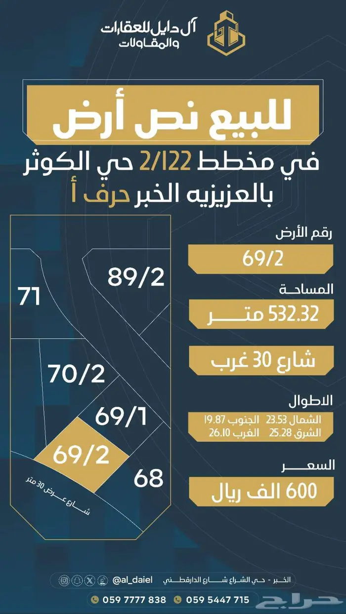مجموعة اراضي للبيع بمساحات مختلفه في مخططات العزيزيه والخبر 39