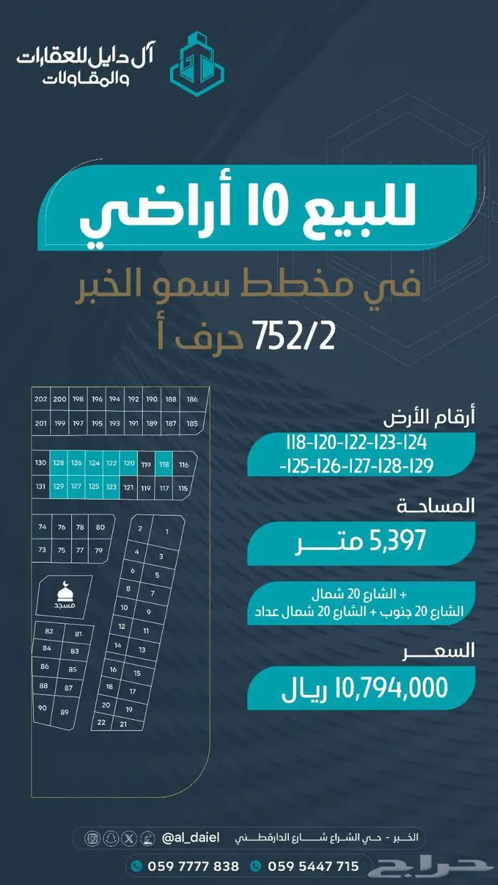 مجموعة اراضي للبيع بمساحات مختلفه في مخططات العزيزيه والخبر 15