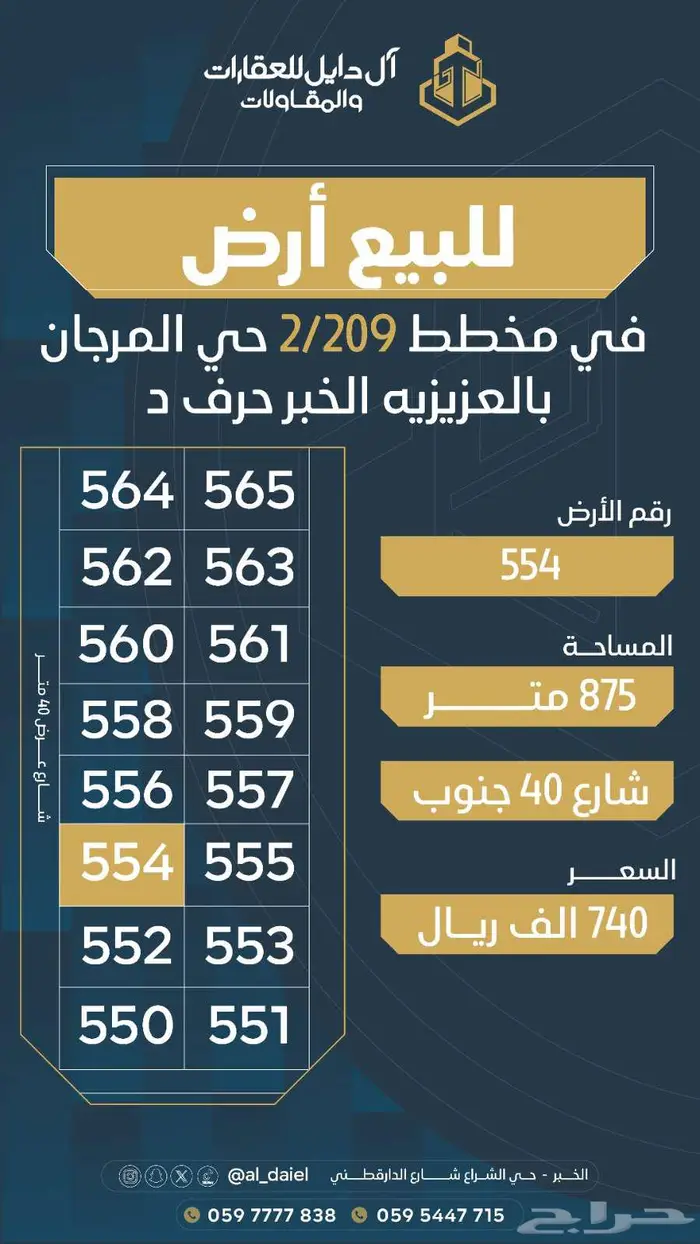 مجموعة اراضي للبيع بمساحات مختلفه في مخططات العزيزيه والخبر 48