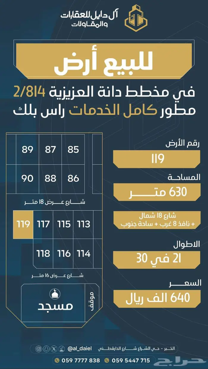 مجموعة اراضي للبيع بمساحات مختلفه في مخططات العزيزيه والخبر 38
