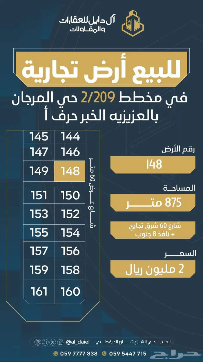 مجموعة اراضي للبيع بمساحات مختلفه في مخططات العزيزيه والخبر 26