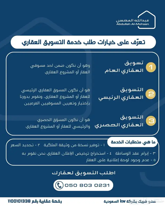 تصميم جرافيك - تسويق - خطط تسويقيه - كتابه محتوى - جرافيكي 7