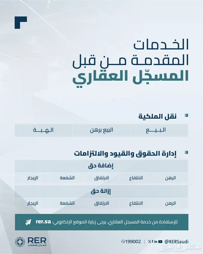 موثق - مسجل عقاري مرخص من وزارة العدل - الهيئة العامة للعقار 1