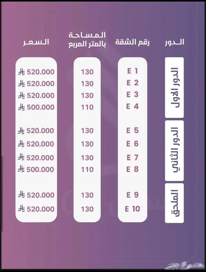 فرصه مميزه شقق بحي الحزم - الرياض 1