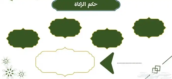 تصاميم بوربوينت - وورد - عروض بوربوينت - بور بوينت 3