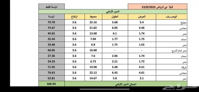 تمتير واشراف واستلام وحساب كميات 5