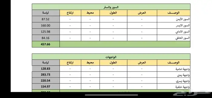 تمتير واشراف واستلام وحساب كميات 4