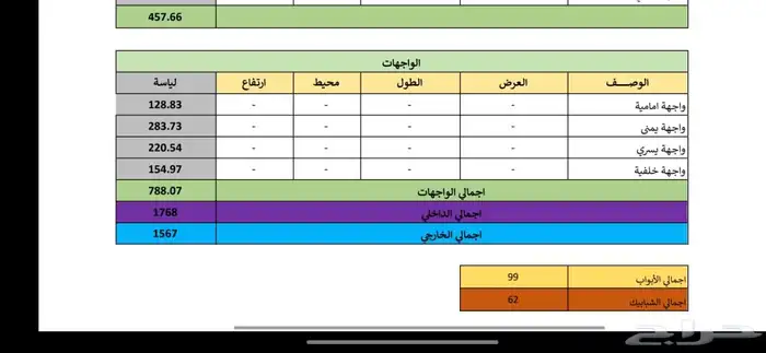 تمتير واشراف واستلام وحساب كميات 3