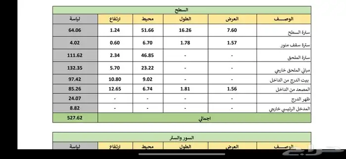 تمتير واشراف واستلام وحساب كميات 2
