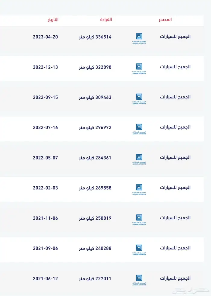 شفروليه تاهو ( LTZ ) فل كامل 2013 نظيف 35