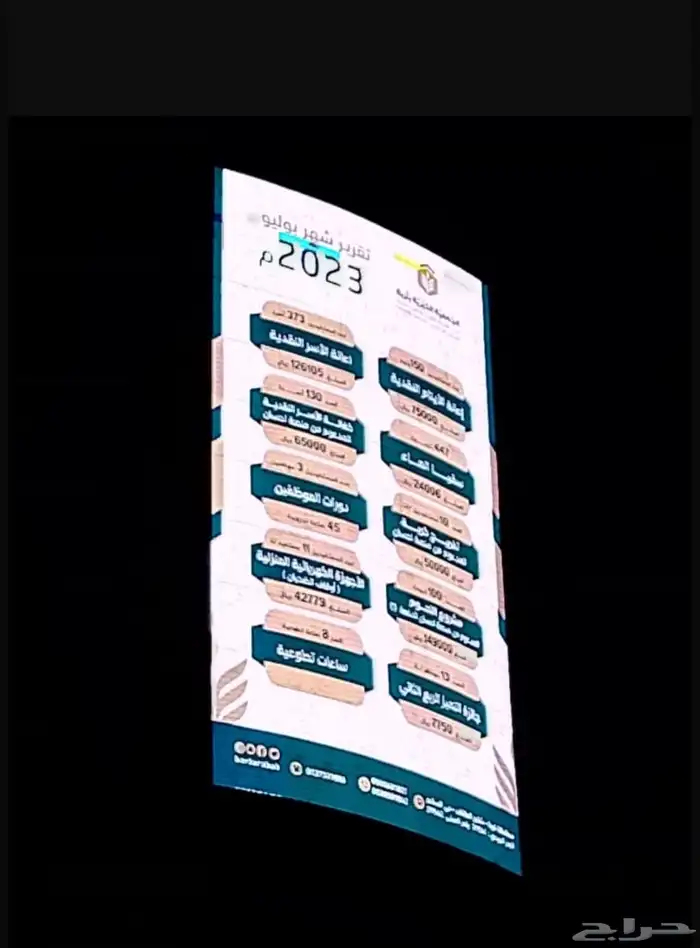 شاشة LED اعلانيه للبيع 7