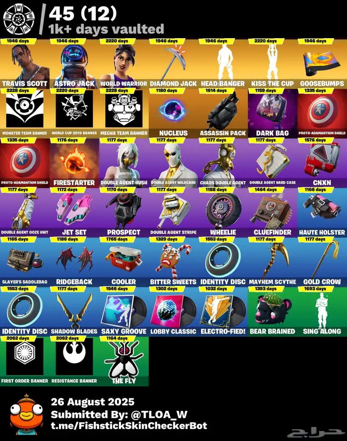 حساب فورت للبدل بسكنات رزدنت ايفل 2