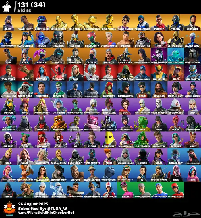 حساب فورت للبدل بسكنات رزدنت ايفل 1