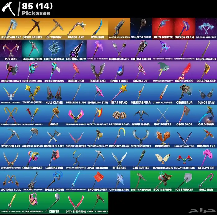 حساب فورت اكس كريتوس ما اقبل بدل 2