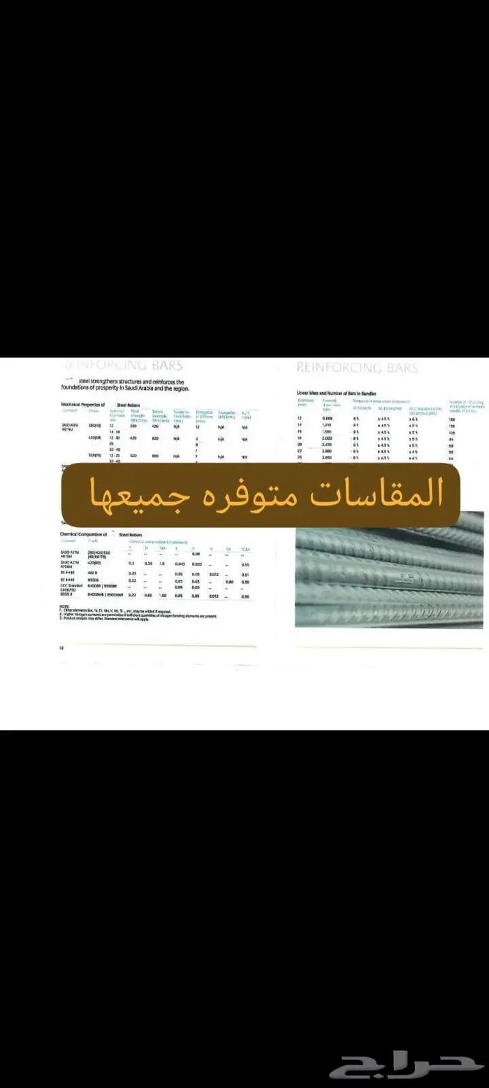 المطلوب موجود 0