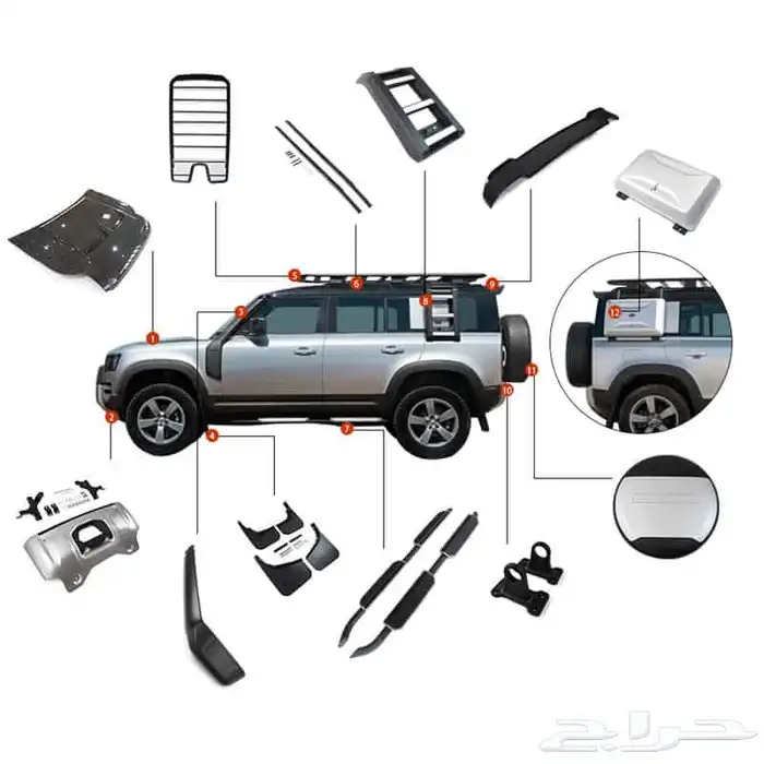 اكسسوارات ديفندر DEFENDER وطايات لون اسود رفارف نحيفة 32
