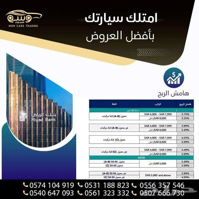 ميني كوبر A21BR موديل 2023 لون أسود ( كاش ) 12