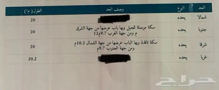 للبيع عمارة حي التنعيم ست شقق سبع عددات كهرباء 2