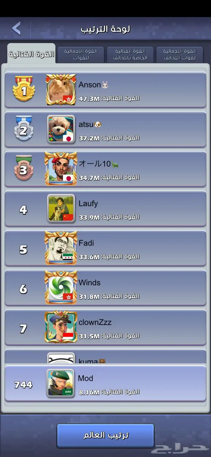 حساب ( توب وار Top War ) للبيع 15
