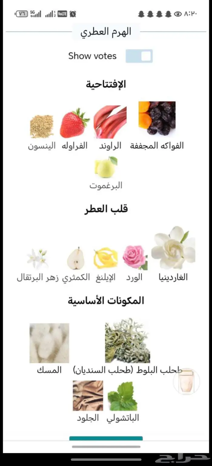 عطر كارتير لابانثير 3