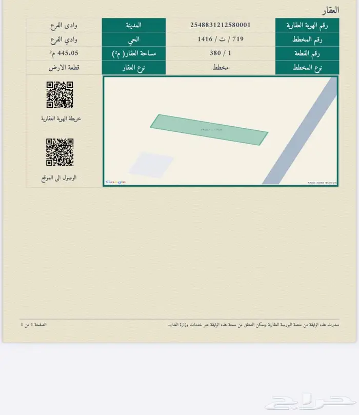 ارض في مخطط ملح 1شارع مزفلت ب60 الف 1