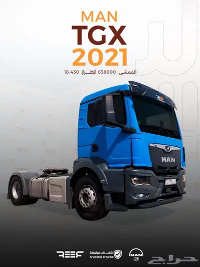 راس قلاب مان 2021 index
