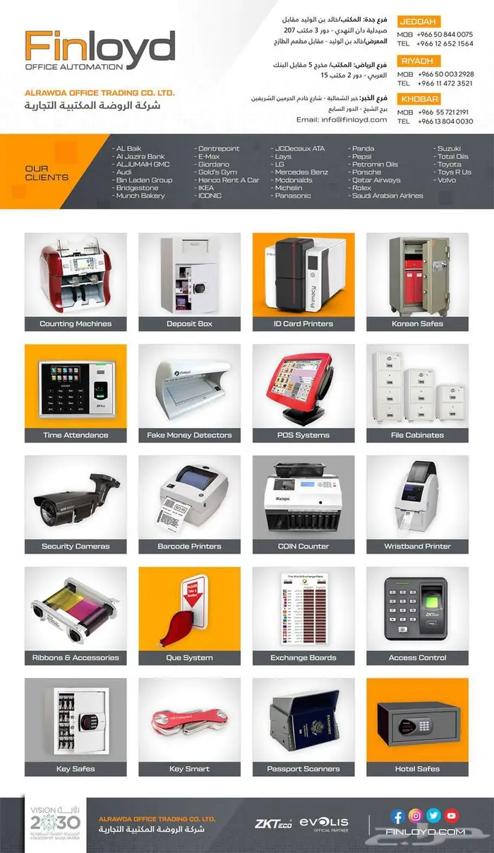 BRAVO RTA 600 PDI POINT طابعة 2