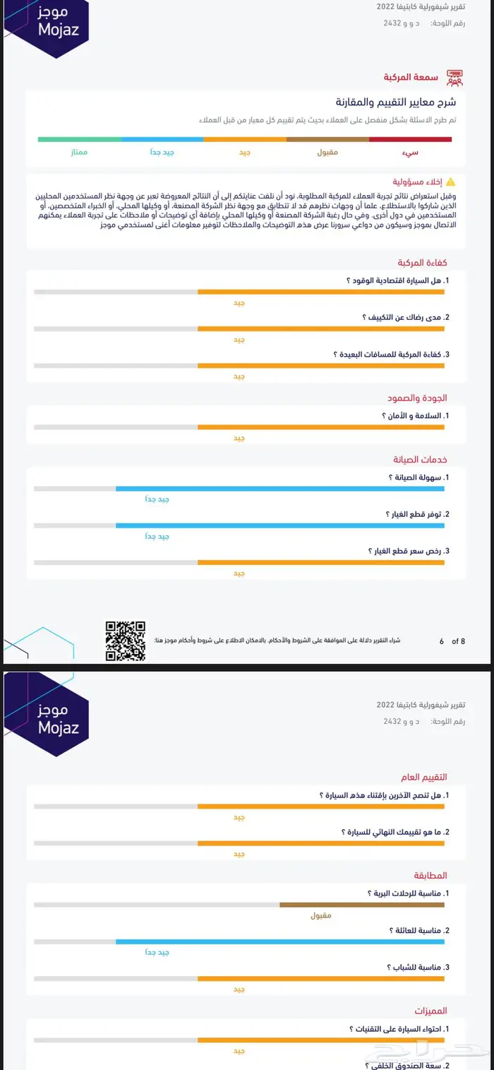 شفروليه كابتيفا LS 2022 4