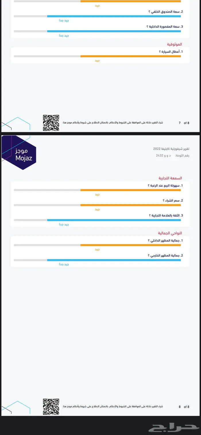 شفروليه كابتيفا LS 2022 5
