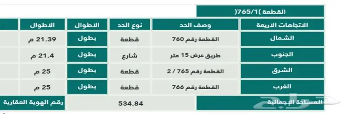ارض للبيع ضاحية الملك عبدالله الناصرية 505 جيزان 2