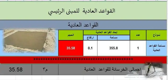 حصر هندسي لكميات مواد البناء من المخططات قبل البدء بالبناء 7