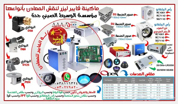 الصين 2025 ( أطلب كل ما يخطر على بالك من الصين لحد بابك ) 18