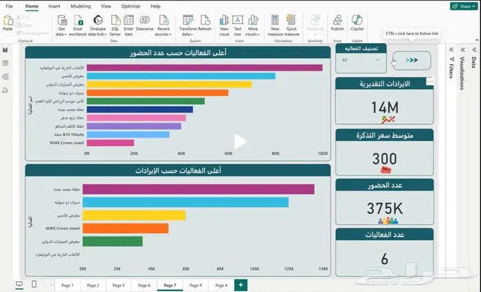 تصميم داشبورد Power BI 0
