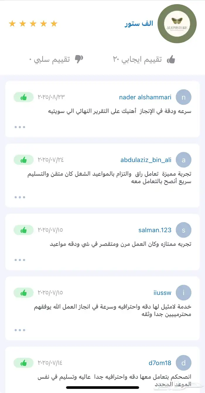بحوث و تقارير ميدانيه لجميع الجامعات ومدرسيه 0