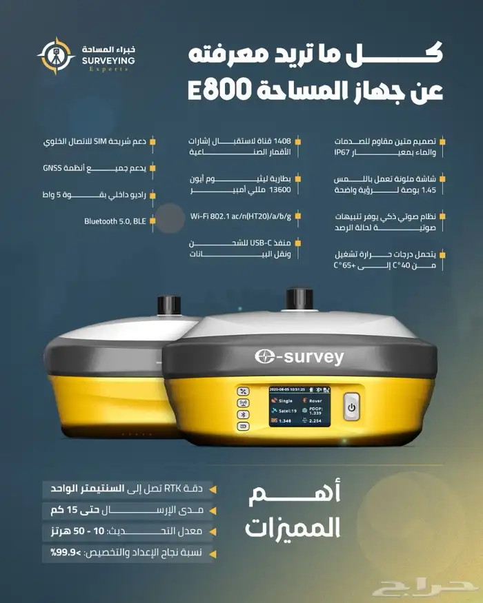 اجهزة جي بي اس E800 E80 2