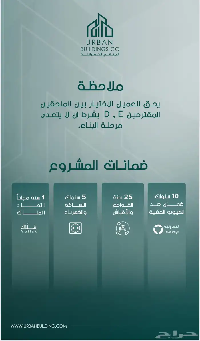 شقة وفله روف للبيع 2