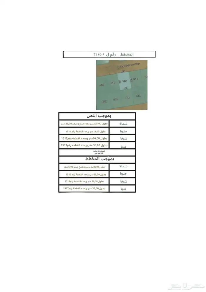 ارض للبيع في حي الخامس في الليث 2