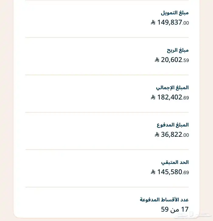 شانجان يونى كى أقساط للتنازل 6