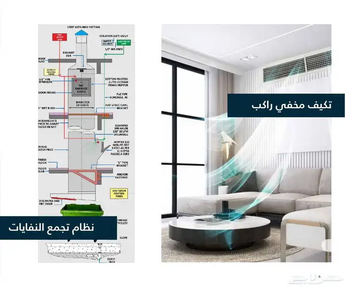 شقق للبيع - الرياض - حي الياسمين 5