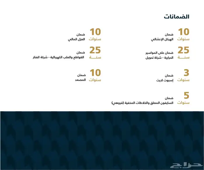 شقق للبيع - الرياض - حي الياسمين 4