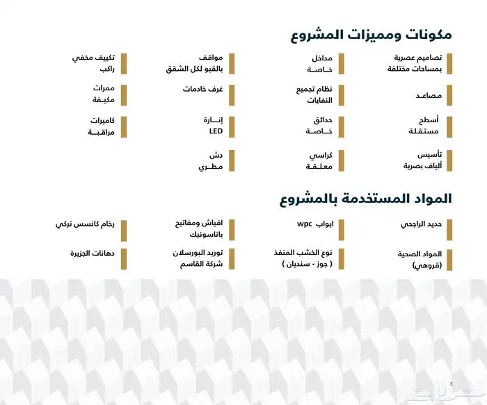 شقق للبيع - الرياض - حي الياسمين 3
