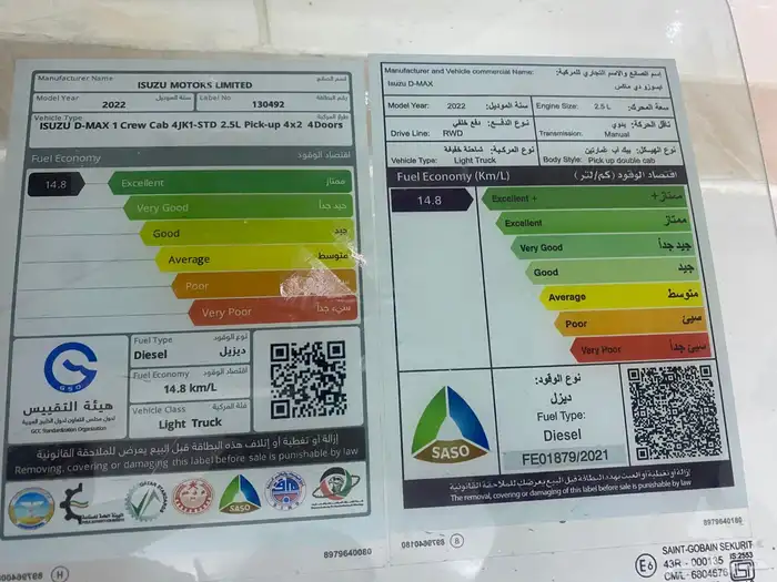 زجاج سيزو للبيع 2022 0