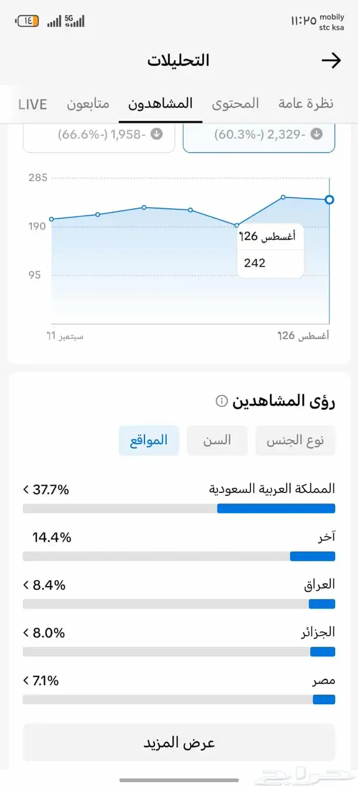حسابات تيك توك ممتازه سعوديه الانشاء تفاعل ممتاز 2