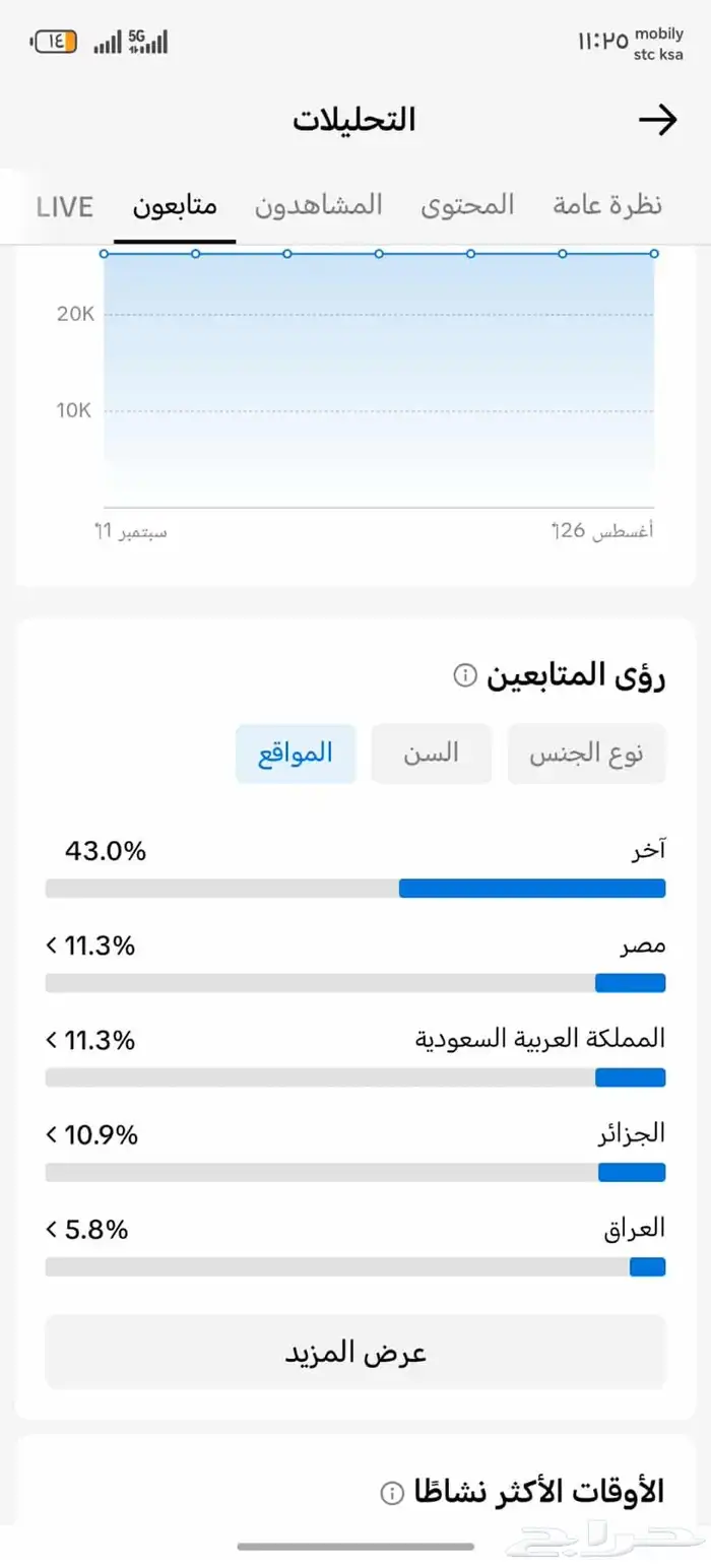 حسابات تيك توك ممتازه سعوديه الانشاء تفاعل ممتاز 1
